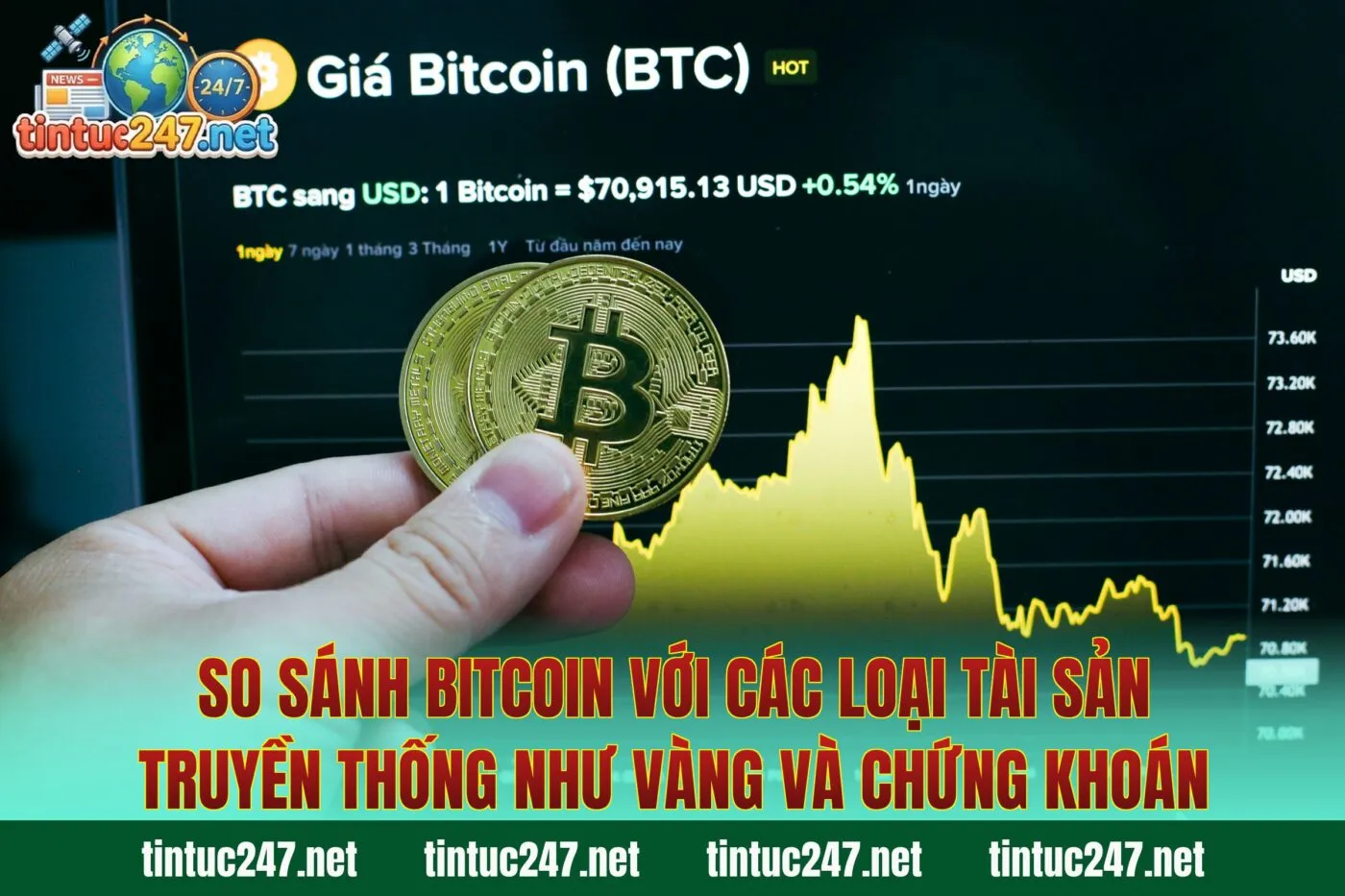 So sánh Bitcoin với các loại tài sản truyền thống như vàng và chứng khoán