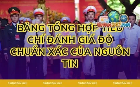 Bảng Tổng Hợp Tiêu Chí Đánh Giá Độ Chuẩn Xác Của Nguồn Tin